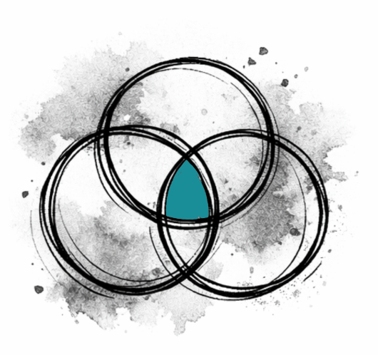 Connecting circles visualization